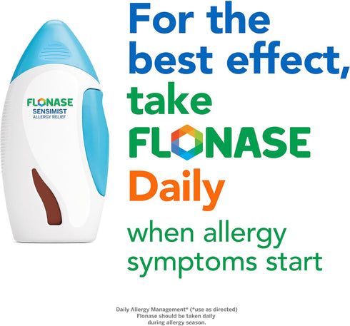 Flonase Sensimist Allergy Relief Nasal Spray for Non-Drowsy, 24-Hour Multi-Symptom Allergy Relief – 120 Sprays...