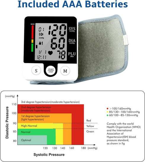 Wrist Blood Pressure Monitor Automatic Wrist Bp Monitor Talking Blood Pressure Cuff for Home Use Adjustable Cuffs for Adult Electronic Digital Lar...