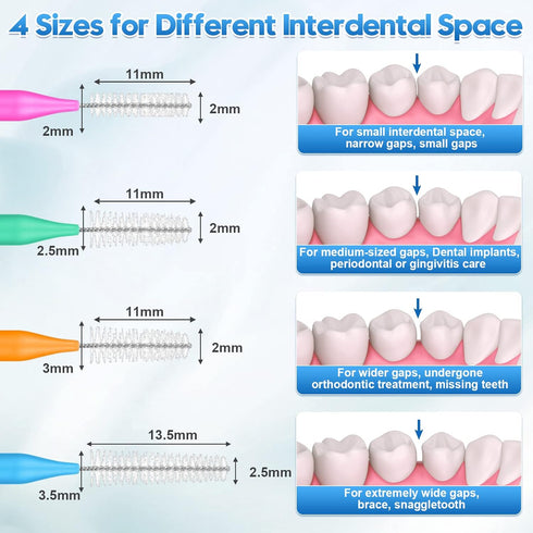160 Pcs Interdental Brushes for Braces, 4 Size Soft and Bendable Braces Brush for Cleaning, Toothpick Dental Tooth Flossing Head Oral Dental Hygie...