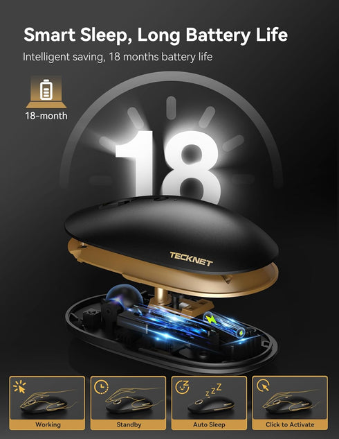 TECKNET Computer Mouse, Silent Mouse Wireless, 2.4Ghz USB-A Wireless Mouse, 4800 DPI Ambidextrous Quiet Click Mouse for Travel, Slim Portable Wire...