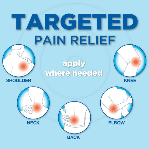 Amazon Basic Care Maximum Strength OTC Pain Relief , 4% Lidocaine Patch, 3.9” x 5.5”, 15-Count Box (Previously HealthWise)...