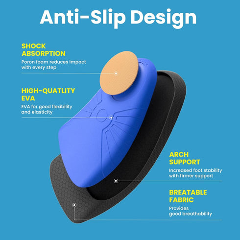 Plantar Fasciitis Inserts for Heel Pain - Welnove Heel Cups for Heel Pain Relief - Orthotic Shoe Insert for Achilles Tendonitis, Heel Spur - Women...