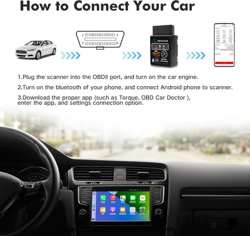 Bluetooth OBD2 Scanner Adapter, Wireless Diagnostic Code Reader OBD II Scan Tool Reset & Clear Check Car Engine Light, Compatible with iOS& Androi...