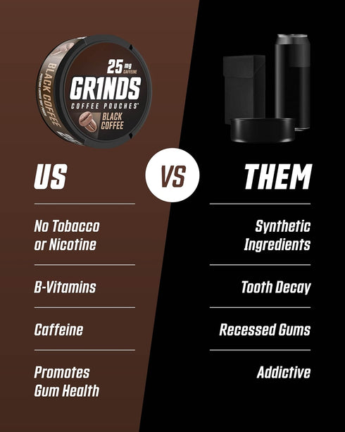 Grinds Coffee Pouches |Tobacco Free, Nicotine Free Healthy Alternative | 3 Cans of Black Coffee | 18 Pouches Per Can | 1 Pouch eq. 1/4 Cup of Coff...