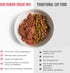 Know Better for Cats – Beef Recipe, RAW Cat Food Premix/Supplement for Making Homemade Cat Food, All Natural, Holistic Veterinarian Approved, Grai...