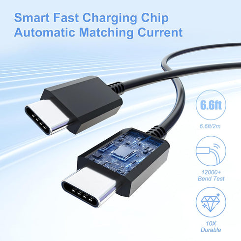 for Samsung USB-C Super Fast Charging Wall Charger - 25W PD Charger Adapter with Type-C Cable(5ft) for Samsung Galaxy S25 S24 S23 S22 Ultra Plus S...
