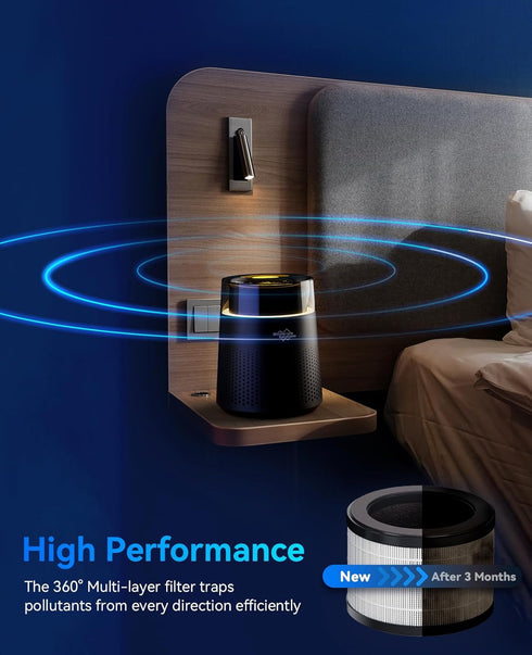 Genuine MSB5 Air Purifier Filter Replacement, 3-in-1 High-Efficiency H13 True Hepa Air Filter Replacement for Smoke Pollen Dander Hair Smell-Stand...