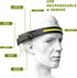 ALES-M Rechargeable Headlamp Light, Lightweight Headband Light, Led Lamp Camping Gear- COB230° Wide Beam Headlamp, Motion Sensor Work Light, Head ...