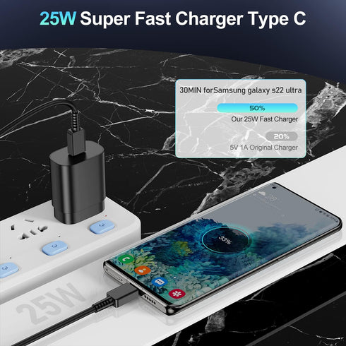 Samsung Type C Charger Fast Charger for Samsung Galaxy S22 S21 S20 5G FE Plus Ultra S10 S10e S9 S8 Note 20,USB C Quick Wall Charger +27W Rapid Car...