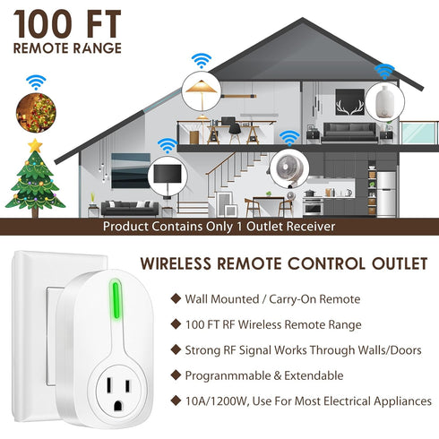 K KASONIC - Wireless Remote Control Outlet, Indoor Remote Light Switch for Plug in Lamp, Small Electrical Appliance up to 100 Feet Away, 10A/1200W...