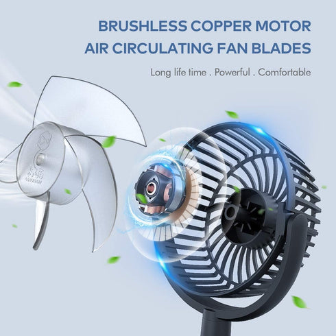 Mini Desk Fan, USB Powered Desktop Fan with 4 Speeds, Small but Powerful Strong Airflow Work Quiet, 310° Adjustment, Portable Personal Air Circula...