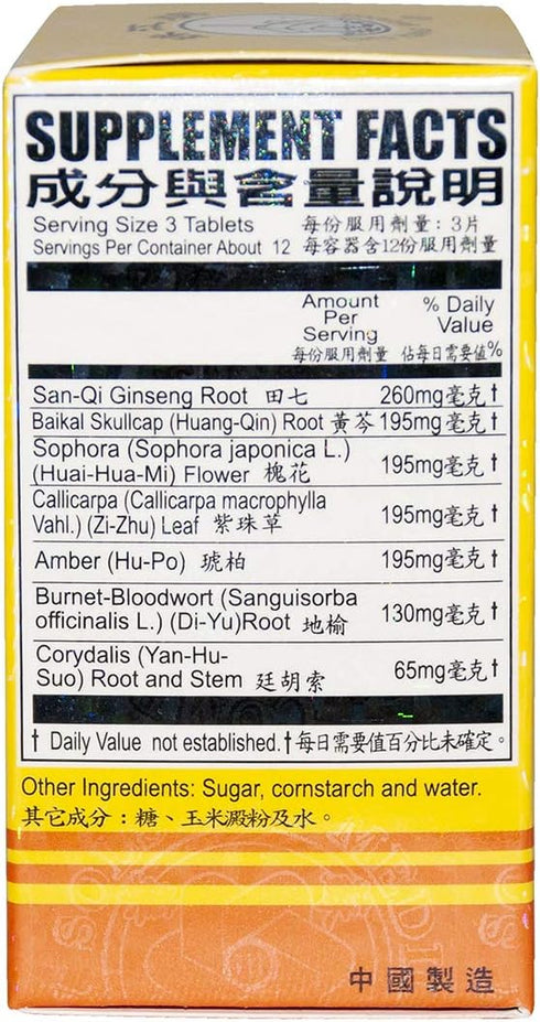 High Strength Fargelin - 36 Pills...