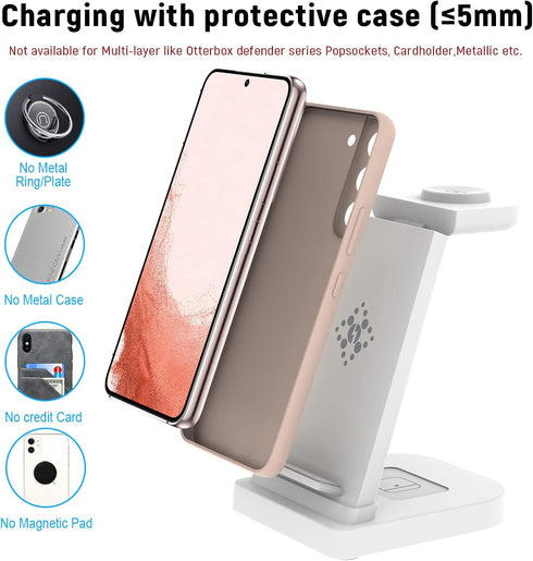 Wireless Charger Stand Charging Station for Samsung Galaxy Watch 6(Classic)/5(Pro)/4/3 Galaxy S23 S22 S21 S20(Plus/Ultra)/Z Flip/Fold 4 3 Note20 1...