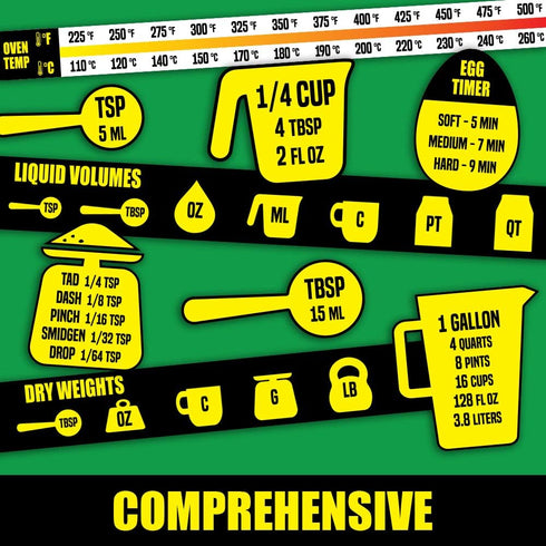Kitchen Conversion Chart Magnet - Extra Large Easy to Read 11” x 8.5” Measurement Cheat Sheet for Cooking Baking & Reading Recipes - Convert Volum...