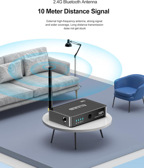 Bluetooth 5.1 Receiver Adapter for Home Stereo, Support RCA AUX 3.5mm for Speakers/Wired Speakers/Home Music Streaming Stereo System......