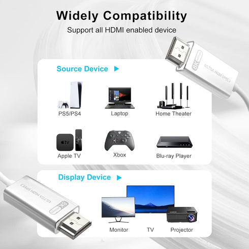 Fiber Optic HDMI 2.1 Cable, Super Soft&Lightweight Active Optical HDMI 2.1 Cord, Compatible with Projector, Game Console, PC, TV, Monitor etc (3.3...
