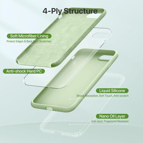 Miracase Ultra Slim Designed for iPhone SE Case 2022(3rd Gen)/iPhone SE 2020 Case(2nd Gen)/iPhone 7 Case/iPhone 8 Case with Screen Protector, Mult...