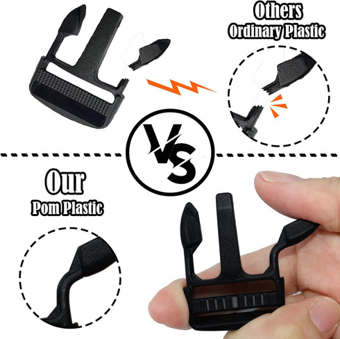 Buckles for Straps 5/8 Inch, Quick Side Release Plastic Buckle Clip 10 Pack + Tri-Glide Slide Clip 20 PCS, Heavy Duty Dual Adjustable No Sewing, R...