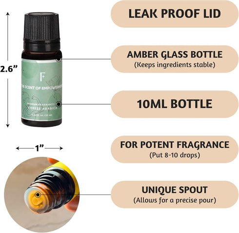 Folkulture Essential Oils for Diffuser for Home, Set of 6 Essential Oils Set, Essential Oils for Candle Making, Summer Essential Oils for Soap Mak...