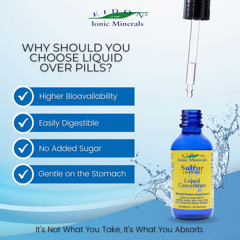 Eidon Ionic Minerals Liquid Sulfur Concentrate - Ionic MSM Sulfur Drops Supplement, Supports Healthy Joints, Smooth Skin, & Glossy Hair, No Preser...