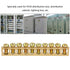 10pcs 10-Hole Electrical Distribution Wire Screw Terminal Brass Ground Neutral Bar Terminal Block Bar...