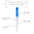 Baby Nail File, Safe Alternative for Nail Clippers, Must-Have Baby Essentials, Ideal Gift for Any Occasion Including Baby Shower, Pink - Baby Blue...