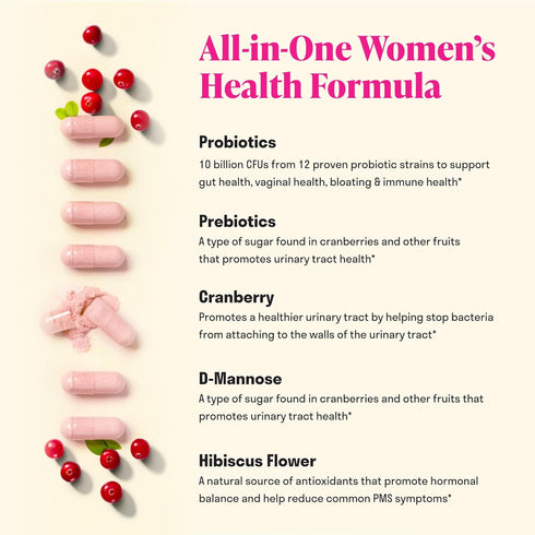 Womens Probiotic - 60 Day Supply - 12 Probiotic Strains, D Mannose, Cranberry for Digestive Health, Vaginal Health, & Immune Support - Prebiotics ...