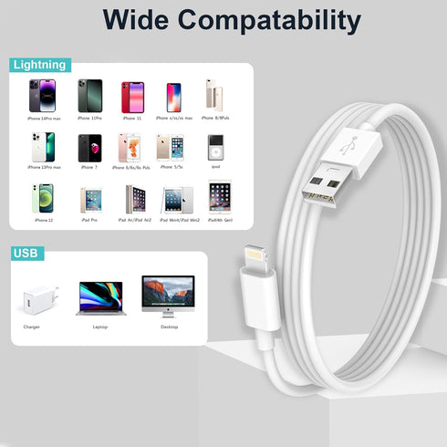 iPhone Charger Cable, (2-Pack) 3.3ft Lightning Cable, USB-A to Lightning Cable, iPhone Charger Cable for iPhone 13/12/11/SE/Xs/XS Max/XR/X/8 Plus/...