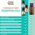 GuruNanda Breathe Essential Oil Set (Pack of 3 x 0.34 Fl Oz) - 100% Pure, Natural & Undiluted Diffuser Oils for Aromatherapy - Helps Support Clear...