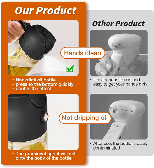 Oil Sprayer for Cooking, 2 in 1 Olive Oil Dispenser Bottle for Kitchen, 16oz/470ml Premium Glass Oil Bottle, Food-grade Oil Mister for Air Fryer, ...