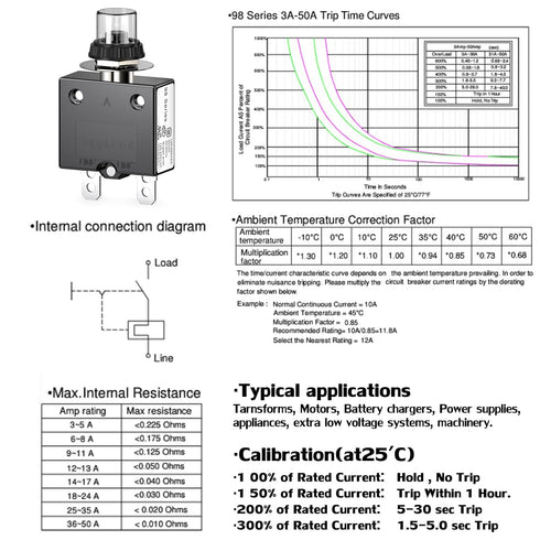 Thermal Circuit Breaker, DIYhz 25 Amp Push Button Manual Reset Circuit Breaker 32V DC 125/250VAC 50/60Hz with Quick Connect Terminals and Waterpro...