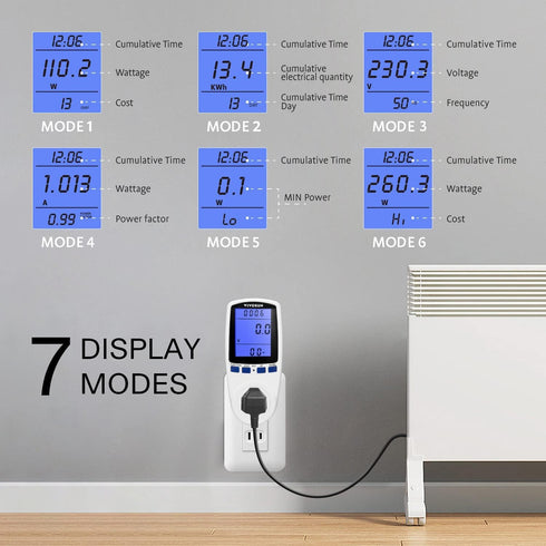 VIVOSUN Electricity Usage Monitor, Plug-in Power Watt Voltage Amps Meter with Upgraded Backlight LED, Overload Protection and 7 Display Modes for ...