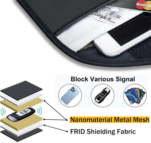 ONEVER Signal Blocking Bag, GPS RFID Faraday Bags for Phones Faraday Bag Pouch Shield Cage Wallet Phone Case for Cell Phone Privacy Protection Car...