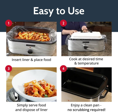 PanSaver Cooking Liners - Disposable Electric Roasting Pan Liners for Instant Cleanup with No Scrubbing - Foil, 2 Count...