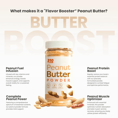 310 Nutrition Organic Powdered Peanut Butter - Low Fat, Plant-Based, Gluten Free, Sugar Free Peanut Butter Powder with 6g of Protein - 6.5oz (184g...