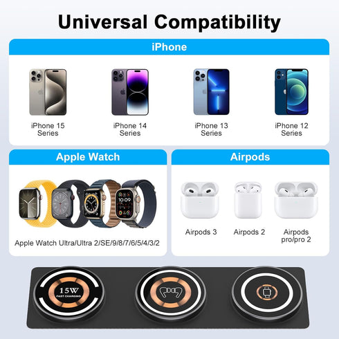 3 in 1 Magnetic Wireless Charger for iPhone, Foldable Charging Station Mag-Safe Travel Charging Pad for Multiple Devices iPhone 15 14 13 12 Series...
