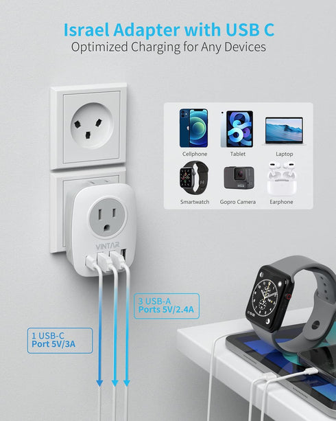 Israel Power Adapter, VINTAR Israel Plug Adapter with 1 USB C,3 USB Ports and 2 American Outlets,6 in 1 Type H Travel Adapter for US to Israel, Je...
