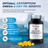 Dr.Brian Fish Oil Supplement 130 Softgel, Highly Absorbed rTG Mini Omega 3 Fish Oil Capsule with EPA/DHA Fatty Acids Vitamin D E, 500mg rTG Omega-...