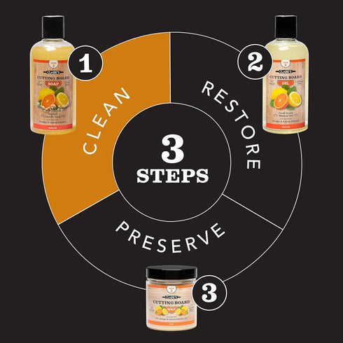 CLARK'S Cutting Board Organic Soap - Cleaner for Butcher Block, Countertop and Utensils - Enriched with Natural Orange & Lemon Extracts - Cleans a...