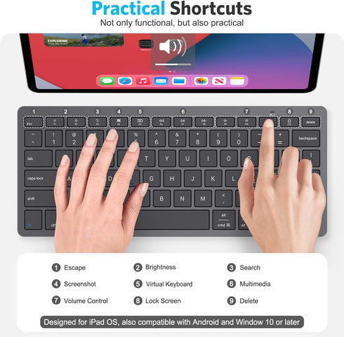 Emetok Universal Bluetooth Keyboard for iPad, Upgraded BLE Technology Keyboard with Unwavering Connection, 18-Month Battery Life, Automatic Identi...