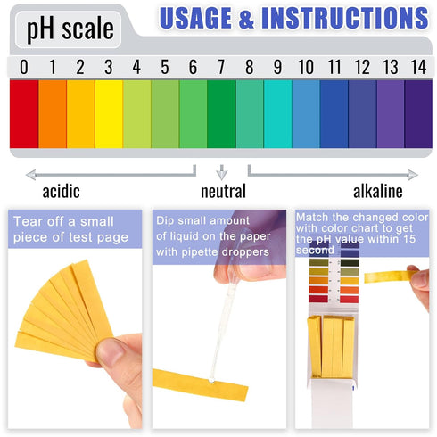 pH Test Strips with Test Pipette Droppers and 1 Storage Case Full Range 1-14 Universal pH Test Litmus Paper pH Strips Water pH Tester pH Paper Tes...