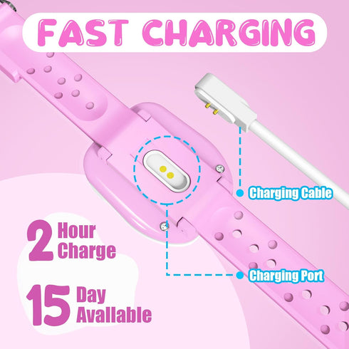 SKYROKU Potty Training Watch for Toddlers – Music & Light Reminders, Silicone Adjustable Strap, Rechargeable, Countdown Timer, Cute Toilet Shape –...