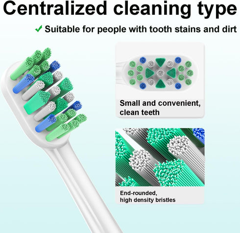 Replacement Toothbrush Heads Compatible with All Philips Sonicare Click-on Toothbrush Handles, Dupont Bristles, Medium Soft, Gentle & Comfortable....