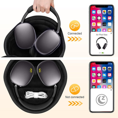 BOVKE Hard Carrying Case with Sleep Mode for Apple AirPods Max Wireless Over-Ear Headphones, AirPods Max Protective Portable Storage Bag with Mesh...