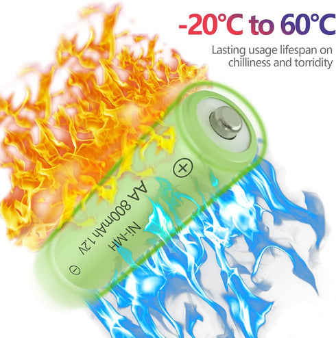 JINTION Solar Rechargeable Ni-MH AA Batteries AA 800 mAh Battery 4 Pack...