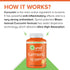 Qunol Turmeric Gummies, Gummy with 500mg Turmeric Curcumin, Joint Support Supplement, Ultra High Absorption Tumeric Curcumin, Vegan, Gluten Free, ...