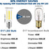 E17 Led Bulb Microwave Oven Light, Over Stove Appliance Replacement 40W Incandescent for Refrigerator, Range Hood, Dimmable, 120V 5W 450LM Dayligh...