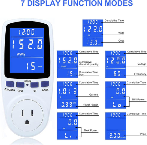 Upgraded Watt Power Meter Plug Home Electrical Usage Monitor Consumption, Energy Voltage Amps Kill Tester with Backlight, Overload Protection, 7 M...