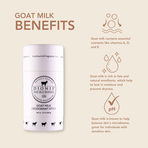 Dionis Goat Milk Skincare Deoderant Stick, 1 Count (Pack of 1)...
