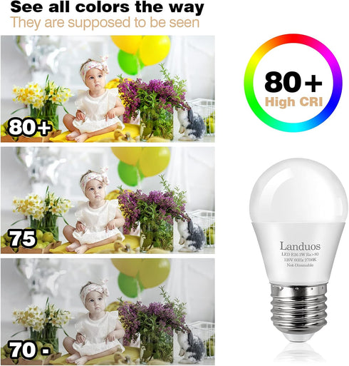 LED Bulb 3W 25 Watt Equivalent, Night Stand Bulb Table Lamp Bulb A15 Light Bulbs Warm White 2700K LED Energy Saving E26 Medium Screw Base for Home...